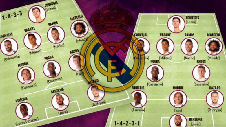 Pas prezantimit të Hazardit, këto janë dy formacionet e mundshme të Zidanet me belgun yll të skuadrës