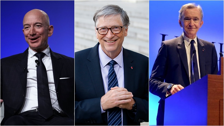 Bezos, Gates dhe Arnault me pasuri prej 100 miliardë dollarë