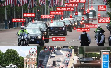 Siguri maksimale për Trumpin në Britani, 14 makina të armatosura dhe “The Beast” që shoqëron presidentin (Video/Foto)