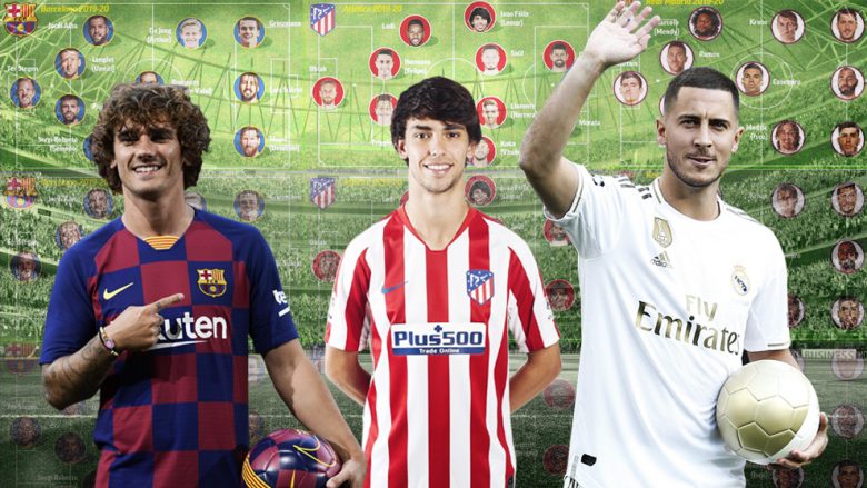 Barcelona, Atletico dhe Real Madrid: Si duken tri skuadrat e mëdha para fillimit të sezonit 2019/20 dhe kush do ta fitojë titullin në La Liga?