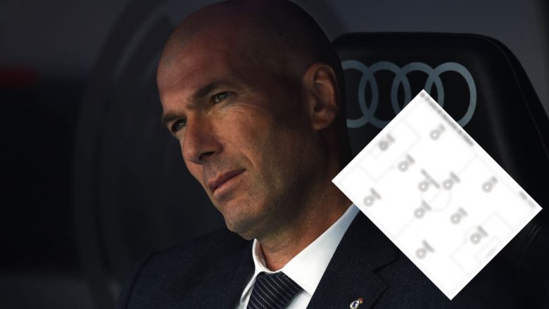 Formacioni në vlerë prej 280 milionë eurosh që nuk i shërben trajnerit Zidane te Reali