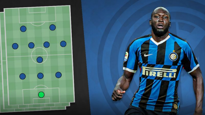 Tri formacionet se si mund të luajë Interi nën Antonio Conten në sezonin e ri