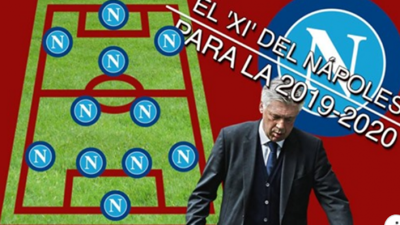 Formacioni i mundshëm i Ancelottit me katër transferime: Nga Manolas deri te Icardi