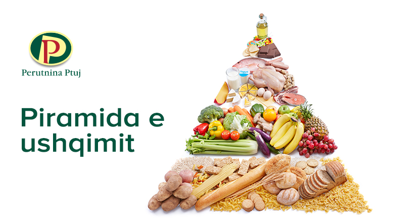 Çfarë është piramida e ushqimit dhe pse është e rëndësishme