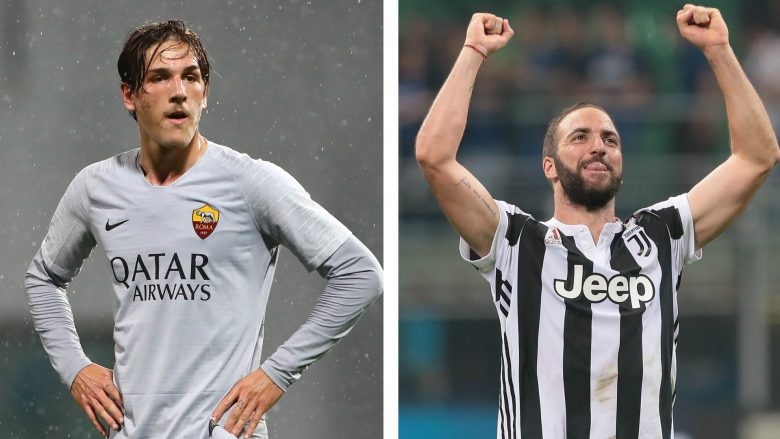Projektohet shkëmbimi i radhës mes Juventusit dhe Romës