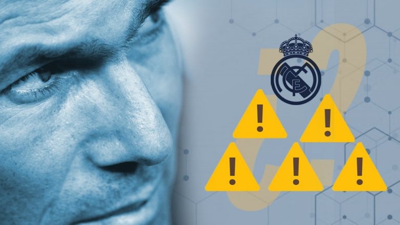 Zidane nën presion: Pesë gabime që i atribuohen trajnerit në paraqitjet e dobëta para-sezonale