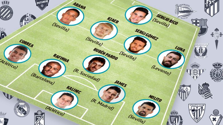 Këta janë 50 lojtarët e La Ligas që ende janë në kërkim të së ardhmes së tyre – mund të krijohet një super formacion