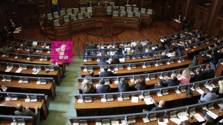 Legjislatura aktuale po konsiderohet si një ndër më të dobëtat në histori të Kosovës