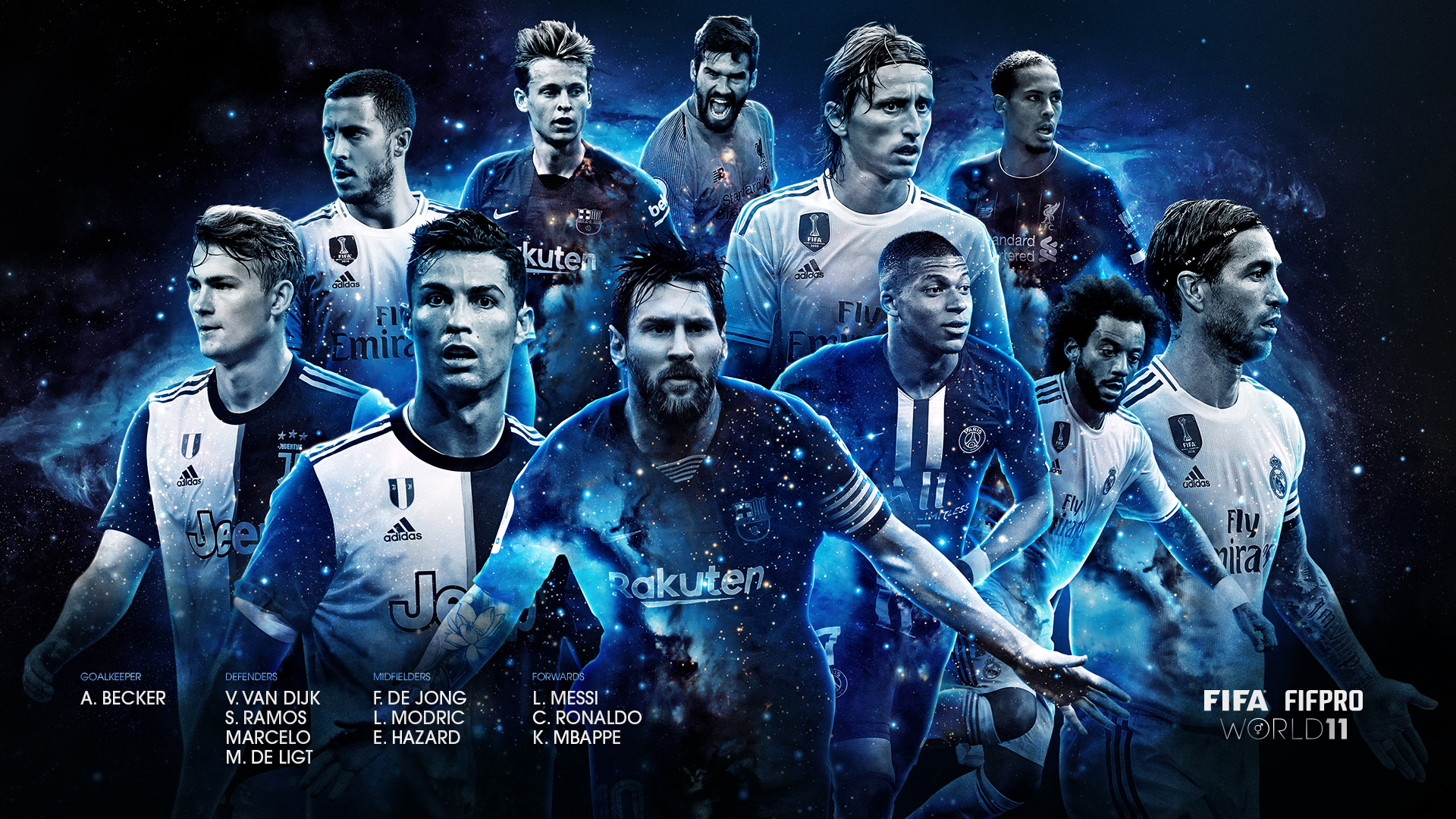Топ 10 лучших футболов. FIFA FIFPRO World 11. Роналду ФИФА 23. Месси и Роналду.