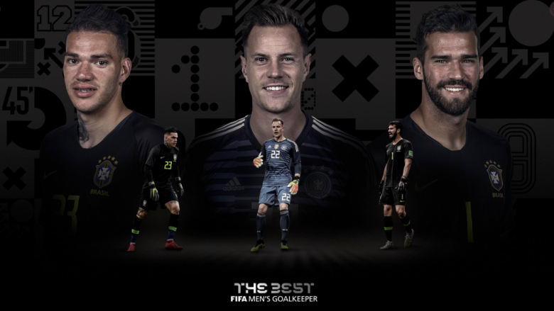 FIFA publikon listën e tre portierëve për çmimin ‘The Best’