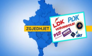 PZAP shqipton 58 mijë euro gjoba për shkelje gjatë fushatës, prinë Lista Serbe