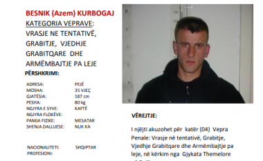Policia e Kosovës kërkon nga qytetarët bashkëpunim për gjetjen e Besnik Kurbogajt, i dyshuar për disa vepra penale