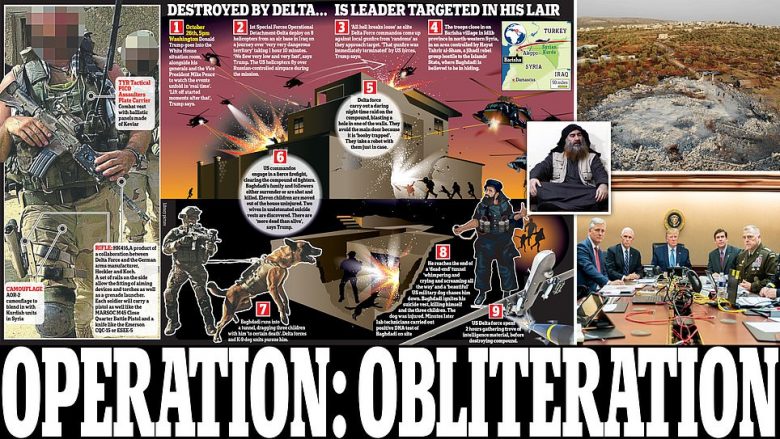 Nga nisja e njësive elitare Delta Force dhe Rangers deri të kapja e Baghdadit, pamje që tregojnë se Trump vëzhgoi operacionin ushtarak “Obliteration” nga ekrani