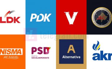 Subjektet politike shkelin rregullat gjatë fushatës zgjedhore, PZAP i dënon ato me mijëra euro