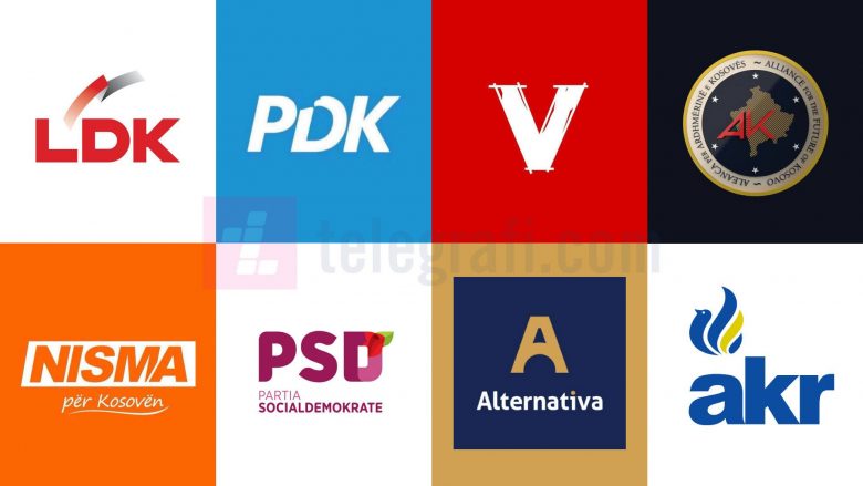 Subjektet politike shkelin rregullat gjatë fushatës zgjedhore, PZAP i dënon ato me mijëra euro