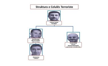 Policia tregon emrat e terroristëve iranianë që kishin si synim kryerjen e një sulmi në Tiranë