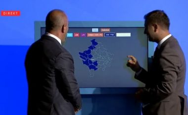 Ky ishte parashikimi i Ramush Haradinajt për rezultatin e zgjedhjeve në komuna