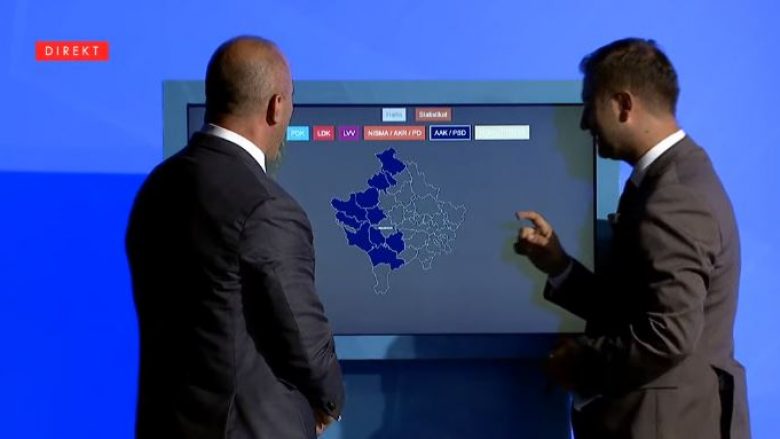 Ky ishte parashikimi i Ramush Haradinajt për rezultatin e zgjedhjeve në komuna