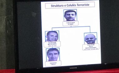 Do kryenin akt terrorist ditën e Nevruzit në Tiranë, policia zbulon grupin iranian