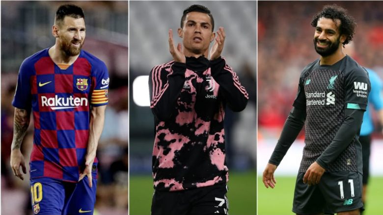 Nëntë futbollistët që fitojnë më së shumti para për vetëm një postim në Instagram