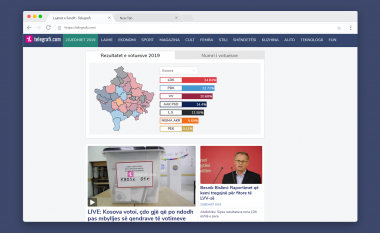 Fillon numërimi i votave, rezultatet mund t’i shihni në kohë reale në ballinën e Telegrafi-t