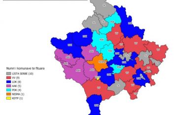 Komunat që kanë fituar partitë, pas numërimit të 93 për qind të votave