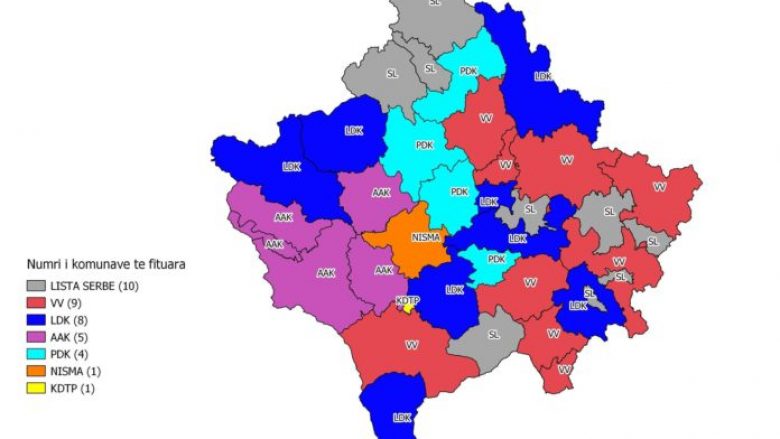 Komunat që kanë fituar partitë, pas numërimit të 93 për qind të votave