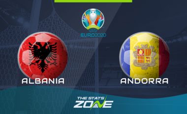 Formacionet zyrtare: Shqipëria – Andorra