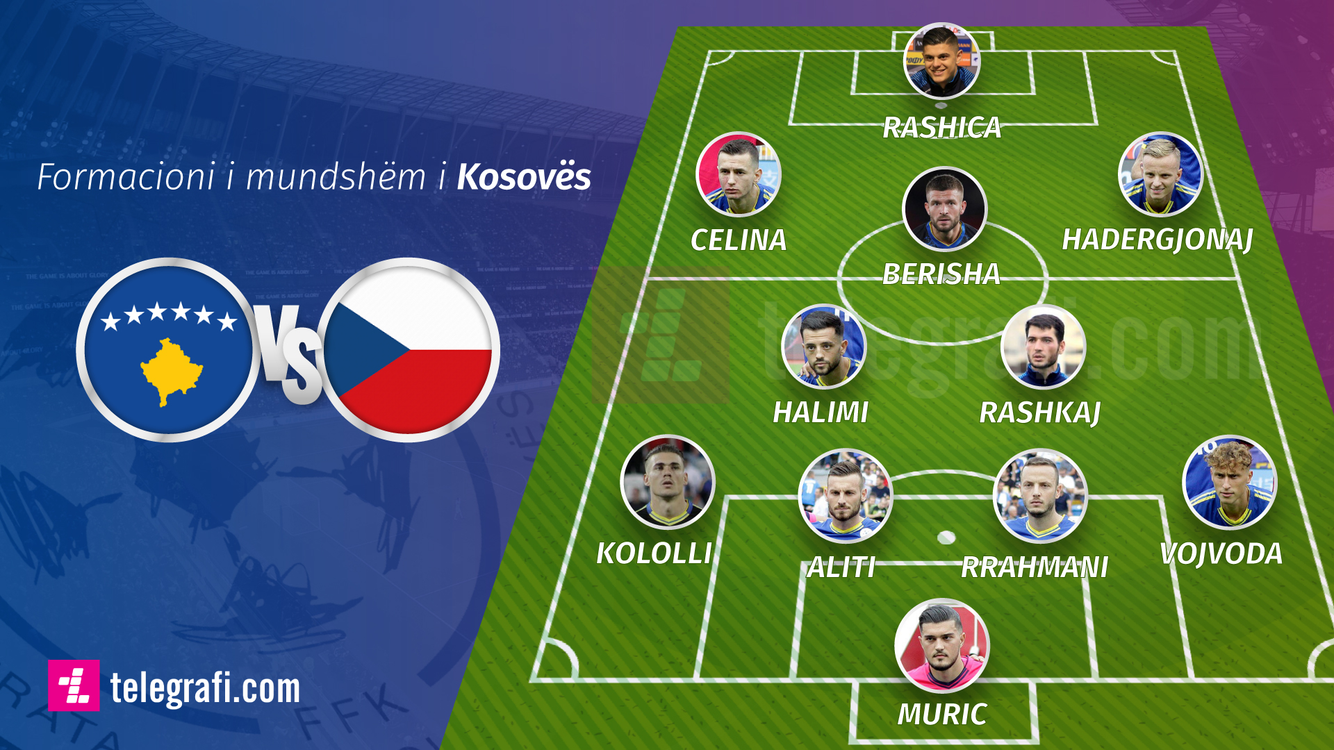 Kosovo-vs-Czech.jpg