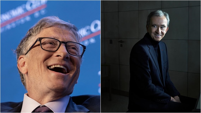Përmbyset renditja botërore e miliarderëve, Bernard Arnault tejkalon Bill Gates