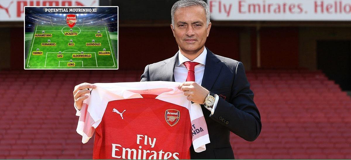 Formacioni i mundshëm i Mourinhos si trajner i Arsenalit – Tri transferime, Xhaka jashtë