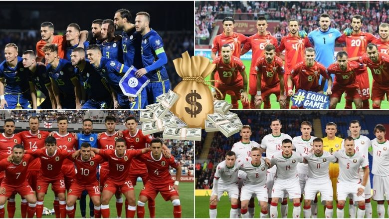 Vlera e Kombëtareve gjysmëfinaliste në Ligën e Kombeve, Kosova vlen më së shumti