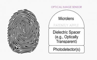 ​Patenta e fundit e Apple tregon sensorin Touch ID poshtë ekranit