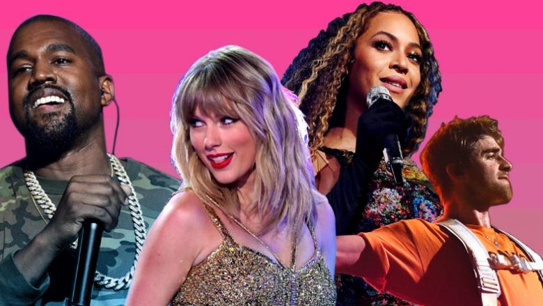 Forbes publikon listën e 10 artistëve më të paguar për vitin 2019