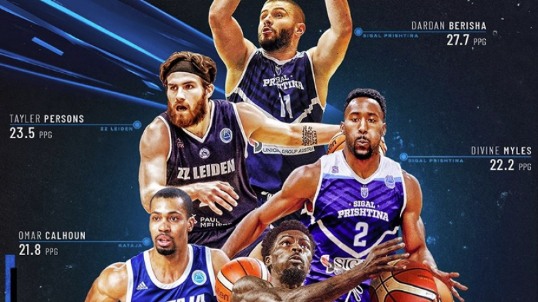 Dy basketbollistët e Prishtinës në listën e top-shënuesve në FIBA Europe Cup