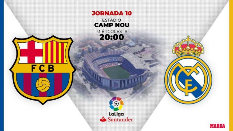 Barcelona – Real Madrid, formacionet e mundshme të El Clasicos
