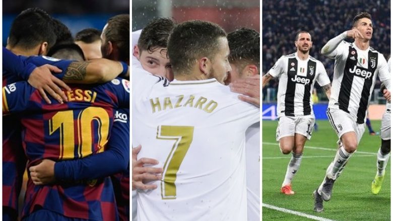 Barcelona, Real Madrid dhe Juventus, janë tri klubet që paguajnë më shumë futollistët e tyre – ua kalojnë edhe klubeve të NBA