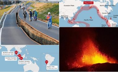 Çfarë është “Unaza e Zjarrit”? Një rrëfim për vendin ku ndodhin shumica e tërmeteve dhe ku shtrihen vullkanet më aktive në Tokë!