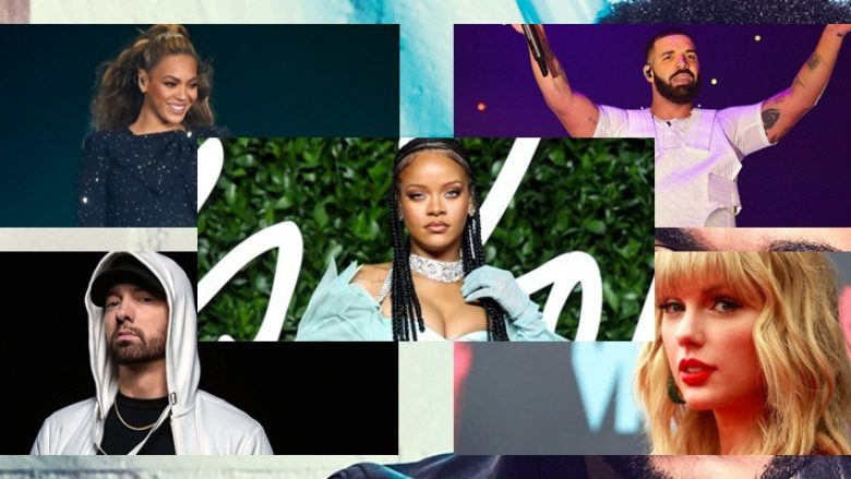 Nga Ariana Grande deri tek Drake: Artistët dhe këngët më të dëgjuara të dekadës sipas Spotify