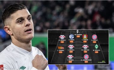 Vazhdojnë sukseset për Milot Rashicën, zgjidhet në formacionin më të mirë të muajit në Bundesliga