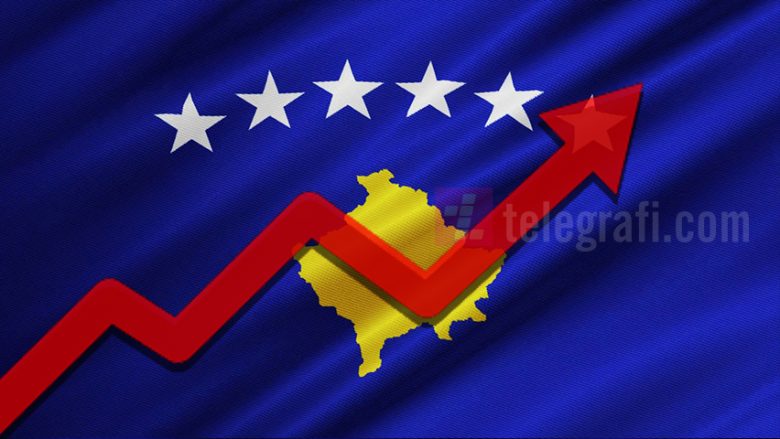 Ekonomia e Kosovës këtë vit nuk pritet të ketë rritje më shumë se 4 për qind