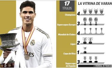 ‘Magneti’ i trofeve: Varane me 26 vjet ka ka fituar 17 trofe te Real Madridi