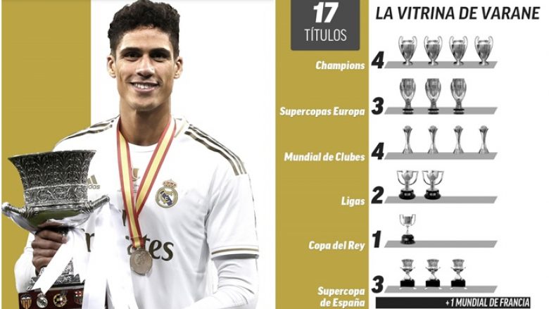 ‘Magneti’ i trofeve: Varane me 26 vjet ka ka fituar 17 trofe te Real Madridi