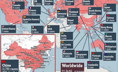 Harta e botës që tregon vendet e prekura deri më tani nga virusi vdekjeprurës