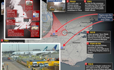 Kaos në aeroportin e Londrës – tetë aeroplanë mbyllen në pistë pasi udhëtarët u ankuan për simptomat e virusit vdekjeprurës
