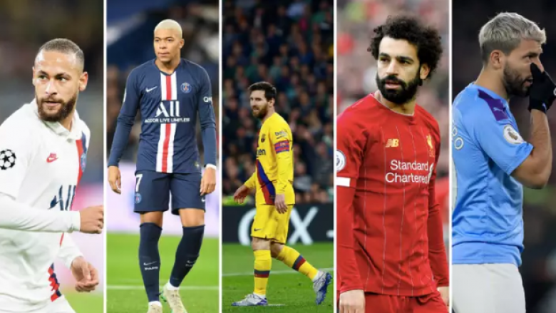 Top dhjetë lojtarët me së shumti gola dhe asistime që nga viti 2017