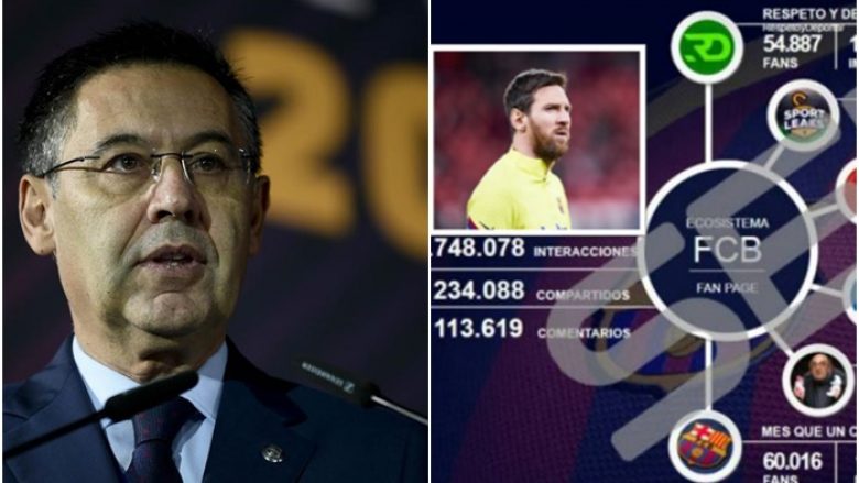 Barcelona tenton t’i fshijë manipulimet e kompanisë “I3 Ventures” që u mor me prishjen e imazhit të legjendave dhe lojtarëve të klubit