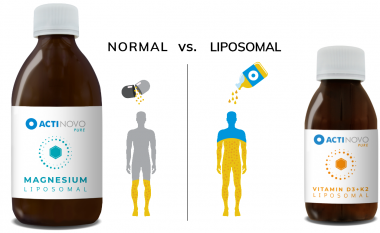 Formulimet lipozomale – teknologji revolucionare në botën e vitaminave!