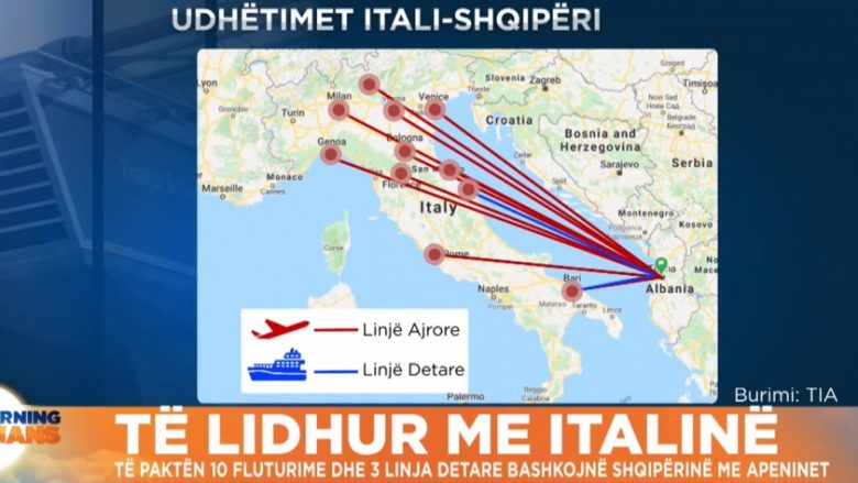 Rrugët që lidhin Shqipërinë me Italinë, qytetarët ndihen të pasigurt nëse Coronavirusi depërton në vend