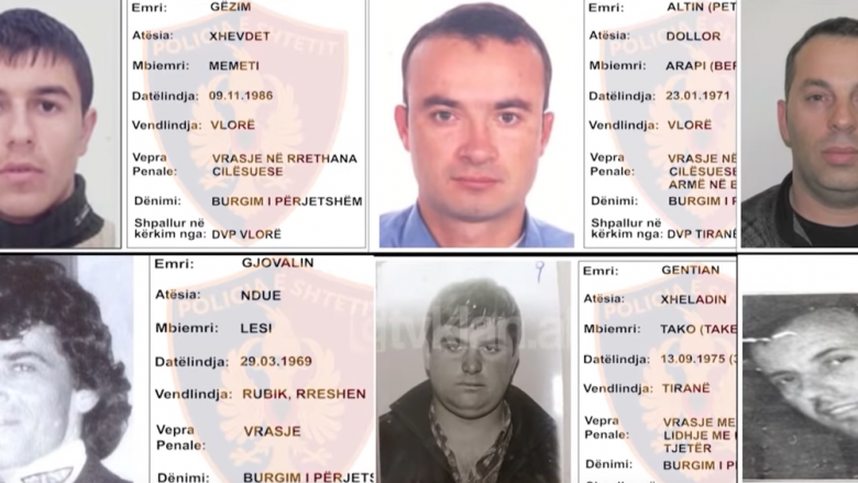 Shtatë personat më të rrezikshëm në Shqipëri të dënuar me burgim të përjetshëm, të cilët janë shpallur në kërkim nga policia